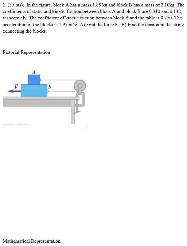 In the figure, block A has a mass 1.88 kg and block B has a mass of 2.10kg. The coefficients of static and kinetic friction between block A and block B are 0.310 and 0.132, respectively. The coefficient of kinetic friction between block B and the table is 0.250. The acceleration of the blocks is 1.95 m/s". A) Find the force F. B) Find the tension in the string connecting the blocks.