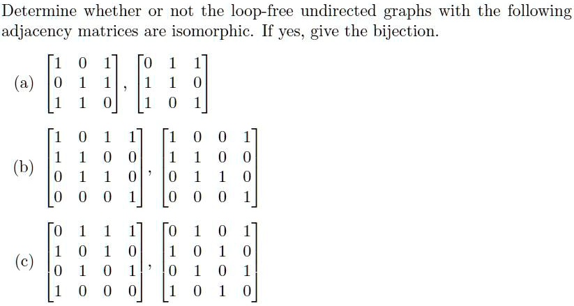 SOLVED: Determine whether or not the loop free undirected graphs with ...
