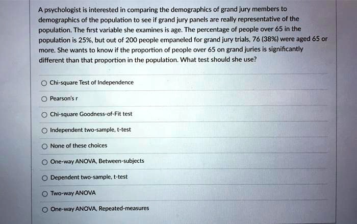 A psychologist is interested in comparing the demographics of grand jury members to demographics of the population to see if grand jury panels are really representative of the population. The first variable she examines is age. The percentage of people over 65 in the population is 25%, but out of 200 people empaneled for grand jury trials, 76 (38%) were aged 65 or more. She wants to know if the proportion of people over 65 on grand juries is significantly different than that proportion in the population. What test should she use?

Chi-square Test of Independence
Pearson's r
Chi-square Goodness-of-Fit test
Independent two-sample, t-test
None of these choices
One-way ANOVA, Between-subjects
Dependent two-sample, t-test
Two-way ANOVA
One-way ANOVA, Repeated-measures