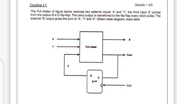 Question #1
(Marks = 10)
The Full Adder of figure below receives two external inputs 'X' and 'Y'; the third input 'Z' comes
from the output of a D flip-flop. The carry output is transferred to the flip-flop every clock pulse. The
external 'S' output gives the sum of 'X', 'Y' and 'Z'. Obtain state diagram, state table.