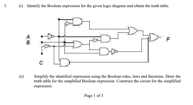 SOLVED: Objectives 1. To obtain Boolean expression for the output based ...