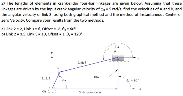 SOLVED: The lengths of elements in crank-slider four-bar linkages are ...