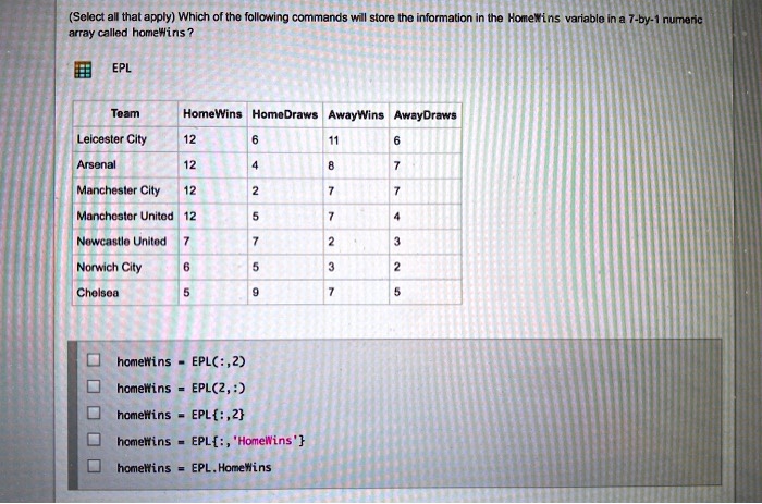 [GET ANSWER] (Select all that apply) Which of the following commands ...