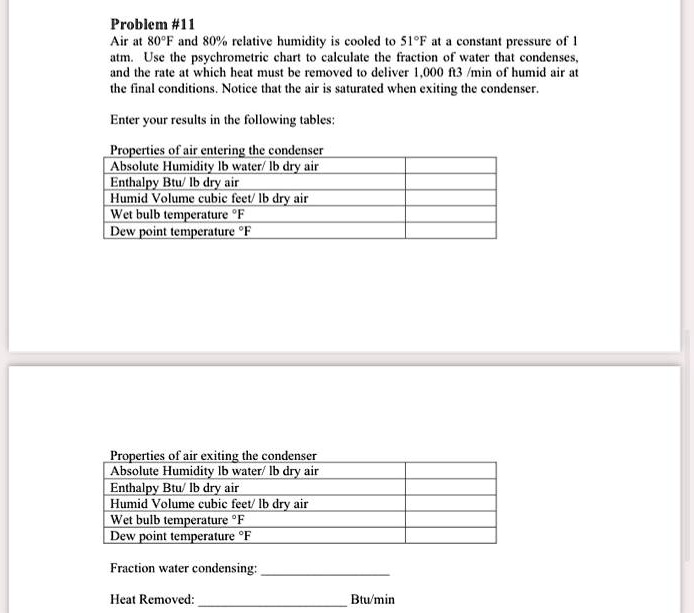SOLVED Problem11 Air at 80F and 80 relative humidity is cooled to