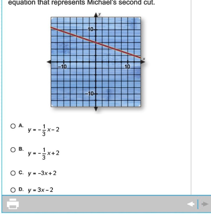 Solved Michael Cuts A Piece Of Wood For A Project The First Cut Is Shown And Can Be Represented By The Equation The Second Cut Needs To Be Parallel To The