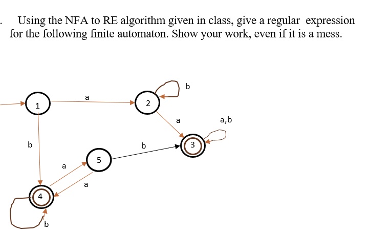 SOLVED: Using The NFA To RE Algorithm Given In Class, Give A Regular ...