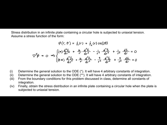 SOLVED: Stress distribution in an infinite plate containing a circular ...