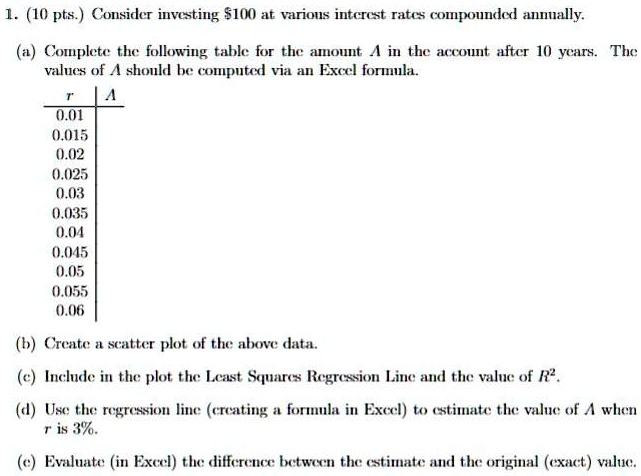 1. (10 pts.) Consider investing 100 at various interest rates compounded annually.
(a) Complete the following table for the amount A in the account after 10 years. The
values of A should be computed via an Excel formula.
r   A

0.01    

0.015    

0.02    

0.025    

0.03    

0.035    

0.04    

0.045    

0.05    

0.055    

0.06    

(b) Create a scatter plot of the above data.
(c) Include in the plot the Least Squares Regression Line and the value ofR^2.
(d) Use the regression line (creating a formula in Excel) to estimate the value of A whenris 3%.
(e) Evaluate (in Excel) the difference between the estimate and the original (exact) value.