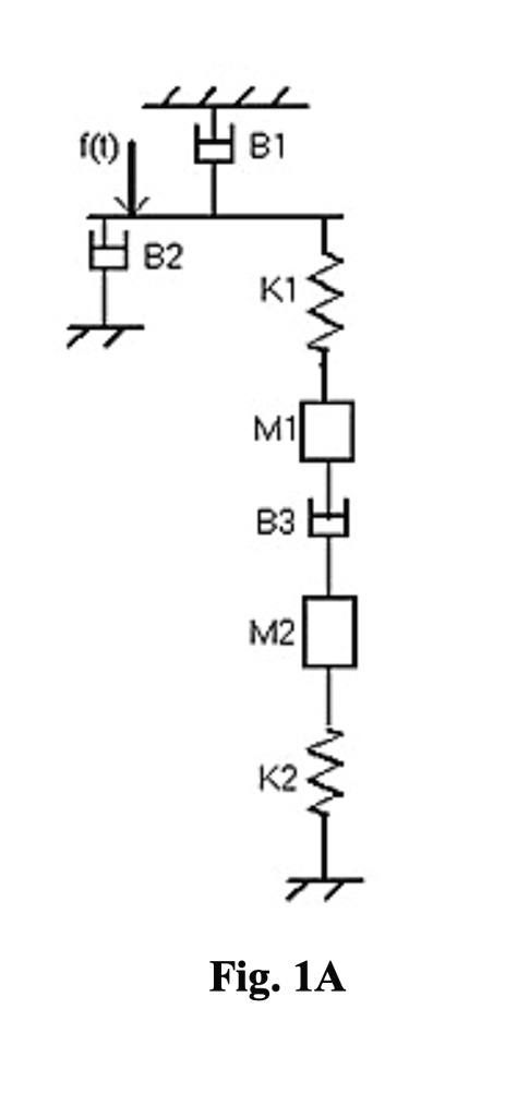 SOLVED: Write the differential equations governing the mechanical ...