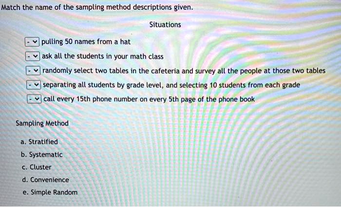 Match the name of the sampling method descriptions given. Situations pulling 50 names from a hat ask all the students in your math class randomly select two tables in the cafeteria and survey all the people at those two tables separating all students by grade level, and selecting 10 students from each grade call every 15th phone number on every 5th page of the phone book Sampling Method a. Stratified b. Systematic c. Cluster d. Convenience e. Simple Random