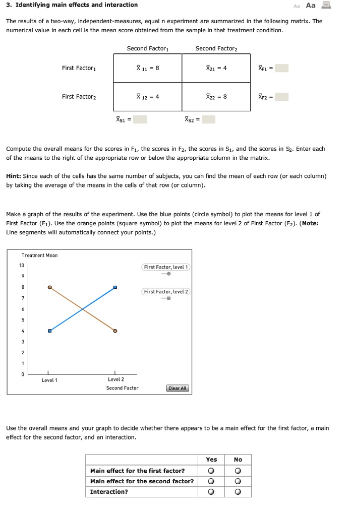 solved-identifying-main-effects-and-interactions-the-results-of-a-two