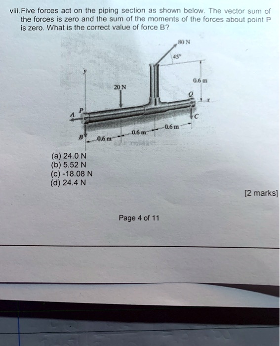 viii. Five forces act on the piping section as shown below. The vector ...