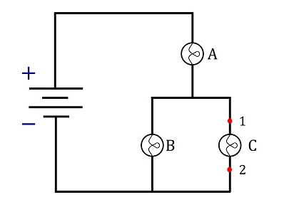 in the figure provided bulbs a b and c are all glowing if a wire is ...