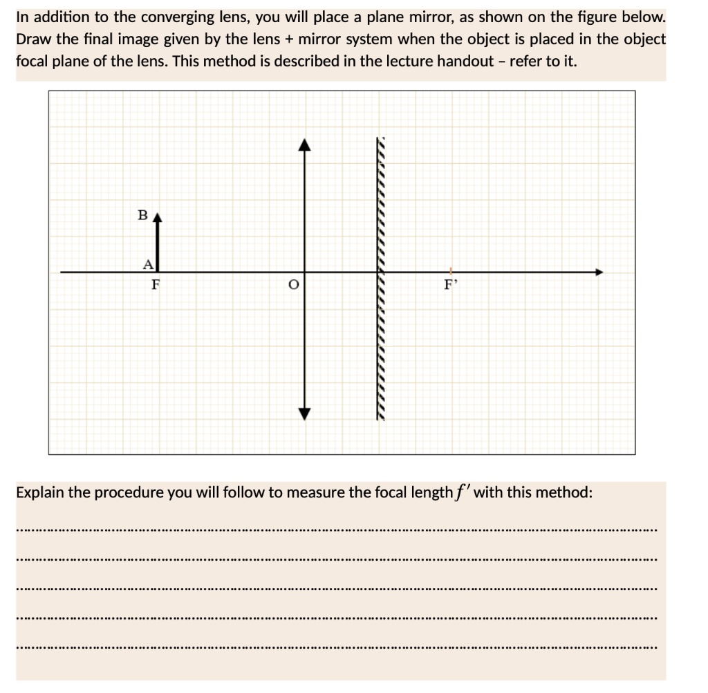 SOLVED: In addition to the converging lens, you will place a plane ...