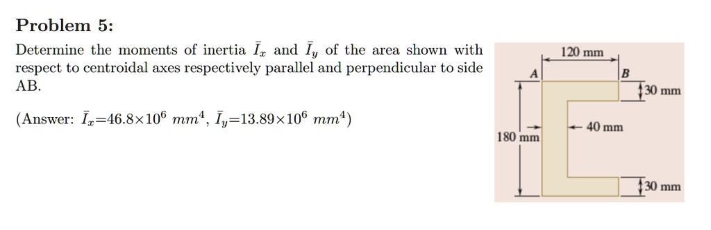determine the moments of inertia ix and iy of the area shown with ...