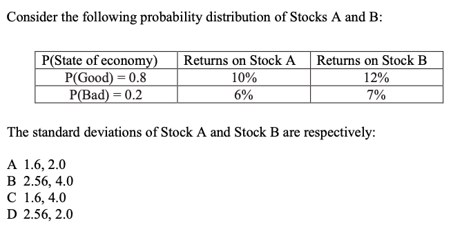 Consider the following probability distribution of Stocks A and B: P