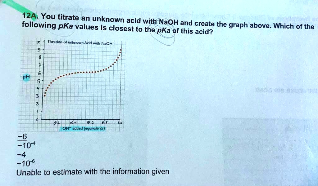 how do you titrate down gabapentin