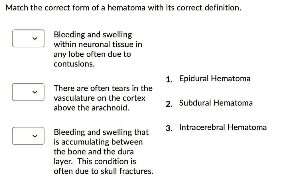 SOLVED Match the correct form of a hematoma with its correct