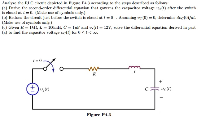 SOLVED: Analyze the RLC circuit depicted in Figure P4.3 according to ...