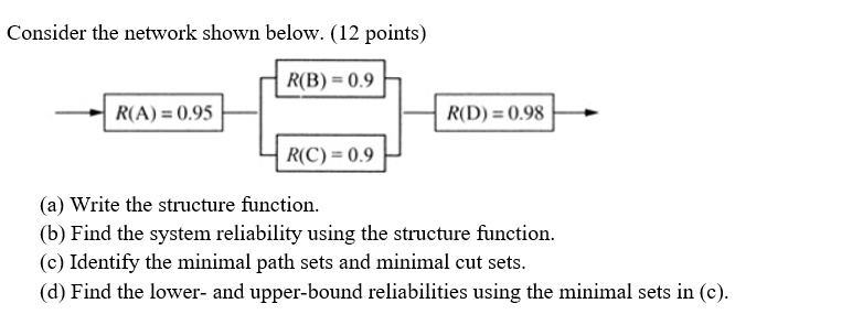 SOLVED: Consider the network shown below. (12 points) R(B)=0.9 R(A) = 0 ...