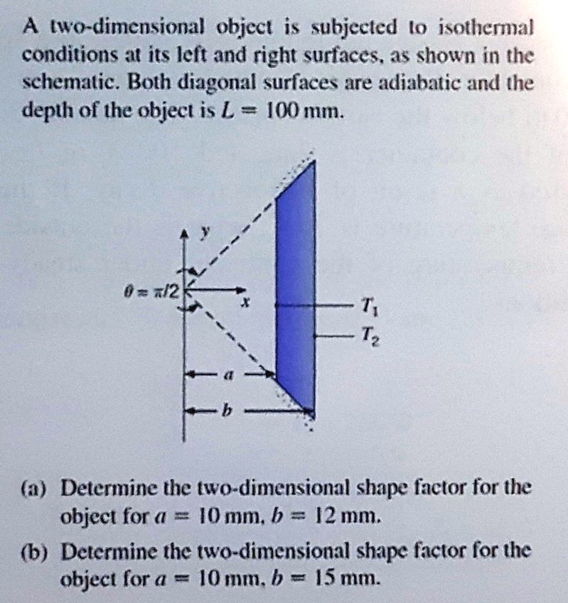 SOLVED: A two-dimensional obiect is subiected to isothermal conditions ...