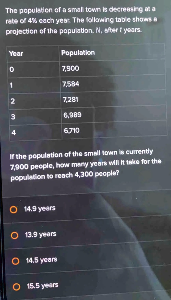 the population of a small town is decreasing at a rate of 4 each year ...