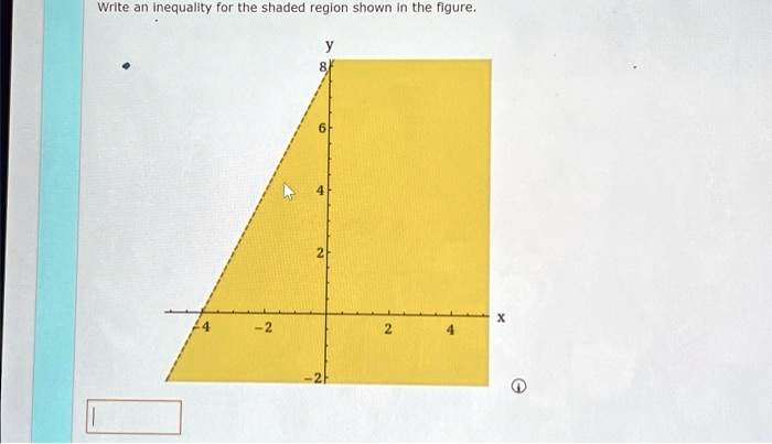 SOLVED: Write an inequality for the shaded region shown in the figure ...