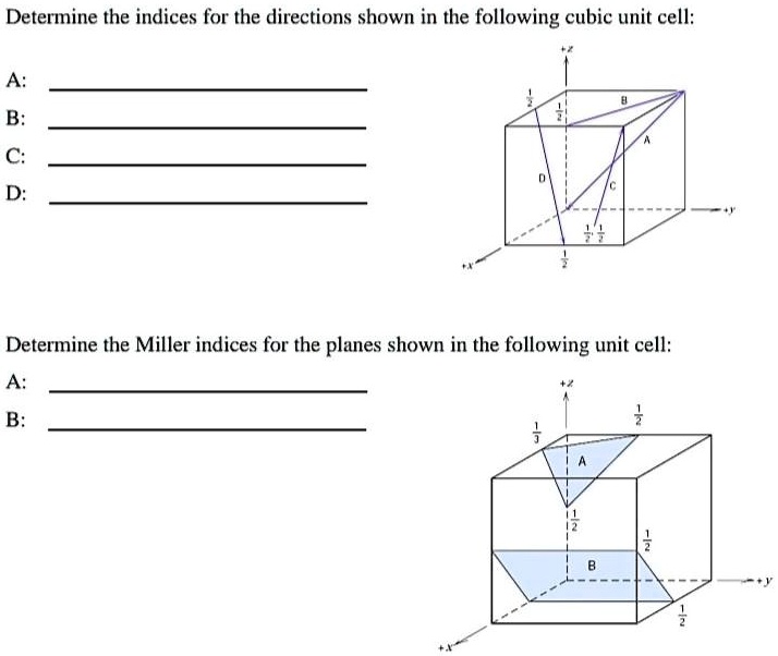 Determine the indices for the directions shown in the following cubic ...