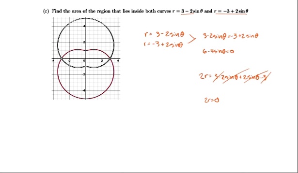 c find the area of the region that lies inside both curves r 3 2sintheta and r 3 2sintheta r 3 2sintheta r 3 2sintheta 3 2sintheta 3 2sintheta 6 4sintheta 0 2r 3 2sintheta 2sintheta 3 2r 0 99818