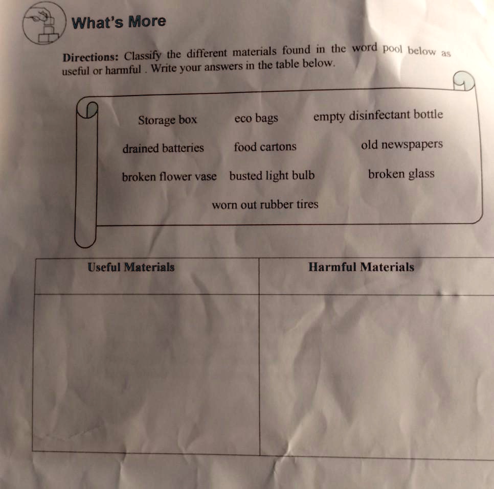 SOLVED "paki sagot naman please! What's More Directions Classify the