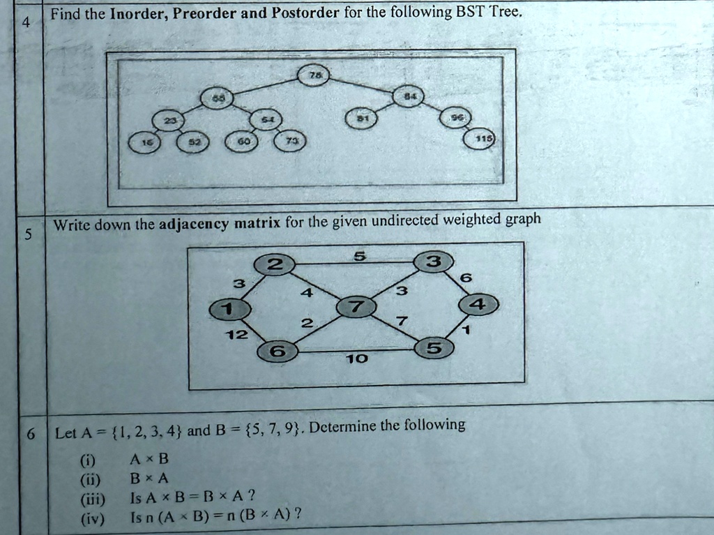 SOLVED: Find the Inorder, Preorder, and Postorder for the following BST ...