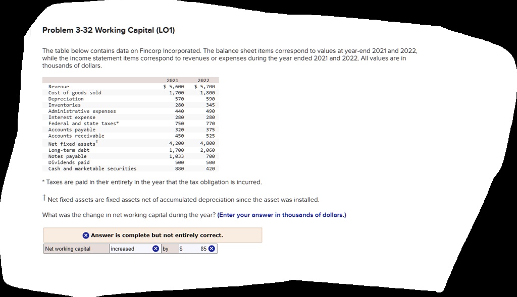 SOLVED The change in net working capital during the year was an