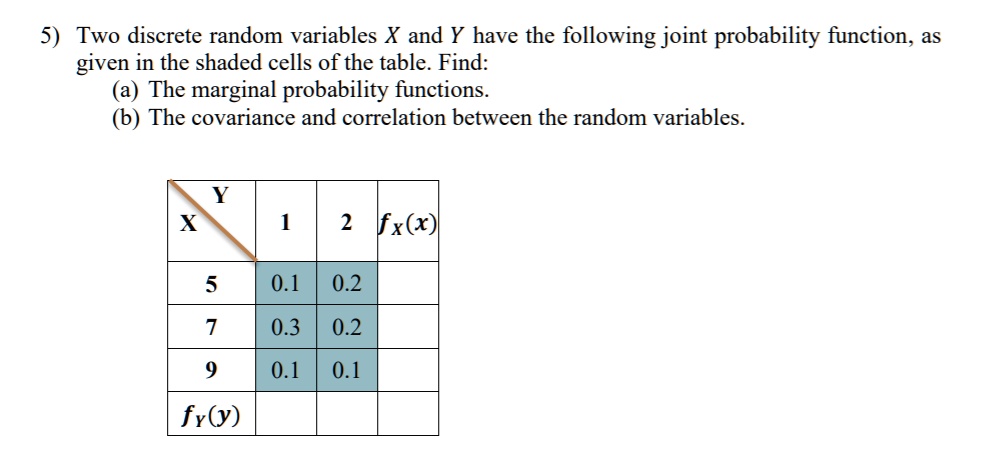 SOLVED: 5) Two discrete random variables X and Y have the following ...