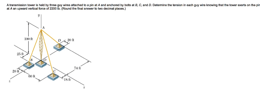 SOLVED: A transmission tower is held by three guy wires attached to a ...