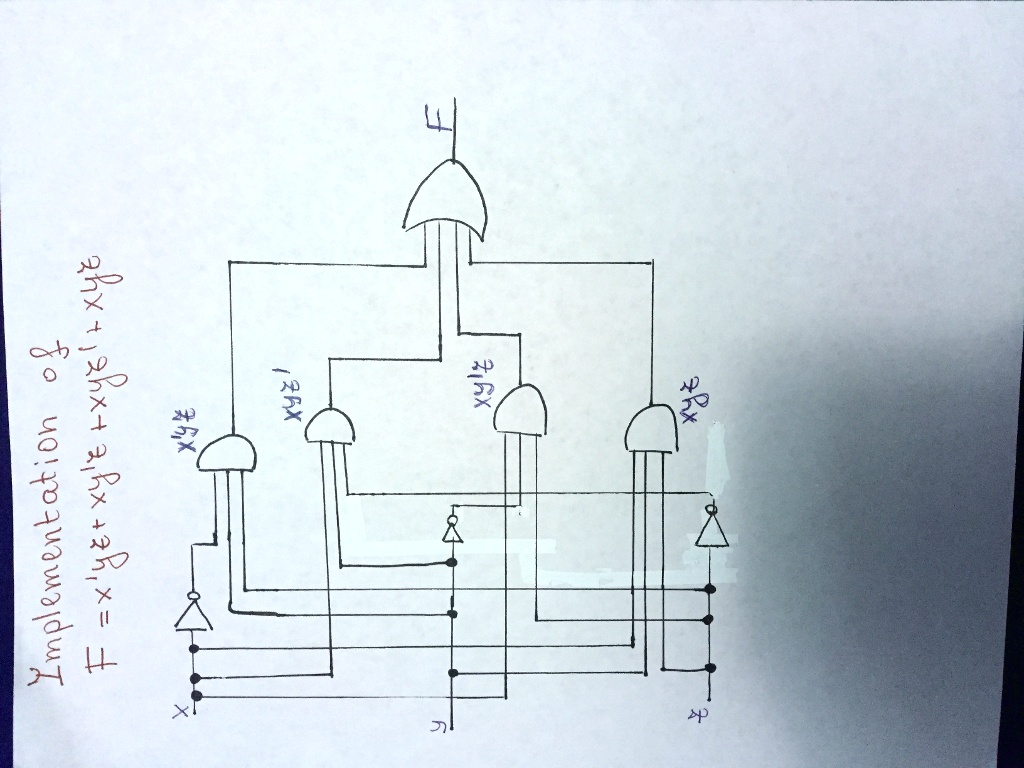 SOLVED: Minimize the gate delay in this three-input MAJORITY circuit by ...