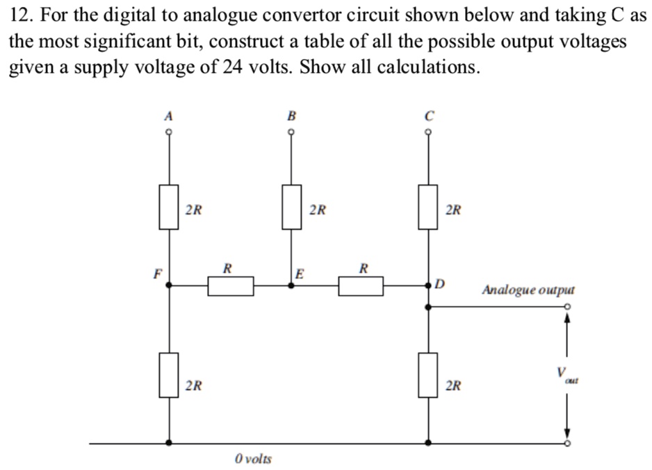 SOLVED 12. For the digital to analogue converter circuit shown below