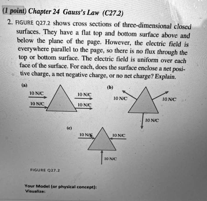 SOLVED point) Chapter 24 Gauss'Law (C272) 2. FIGURE Q27.2 shows cross