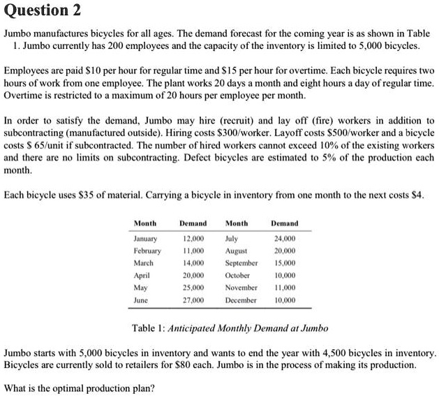 Jumbo manufactures bicycles for all ages. The demand forecast for the coming year is as shown in Table 1. Jumbo currently has 200 employees and the capacity of the inventory is limited to 5,000 bicycles. Employees are paid 10 per hour for regular time and15 per hour for overtime. Each bicycle requires two hours of work from one employee. The plant works 20 days a month and eight hours a day of regular time. Overtime is restricted to a maximum of 20 hours per employee per month. In order to satisfy the demand, Jumbo may hire (recruit) and lay off (fire) workers in addition to subcontracting (manufactured outside). Hiring costs 300/worker. Layoff costs500/worker and a bicycle costs 65/unit if subcontracted. The number of hired workers cannot exceed 10% of the existing workers and there are no limits on subcontracting. Defect bicycles are estimated to 5% of the production each month. Each bicycle uses $35 of material. Carrying a bicycle in inventory from one month to the next costs $4. Month Demand Month Demand January 12,000 July 24,000 February 11,000 August 20,000 March 14,000 September 15,000 April 20,000 October 10,000 May 25,000 November 11,000 June 27,000 December 10,000 Table 1: Anticipated Monthly Demand at Jumbo Jumbo starts with 5,000 bicycles in inventory and wants to end the year with 4,500 bicycles in inventory. Bicycles are currently sold to retailers for $80 each. Jumbo is in the process of making its production. What is the optimal production plan?
