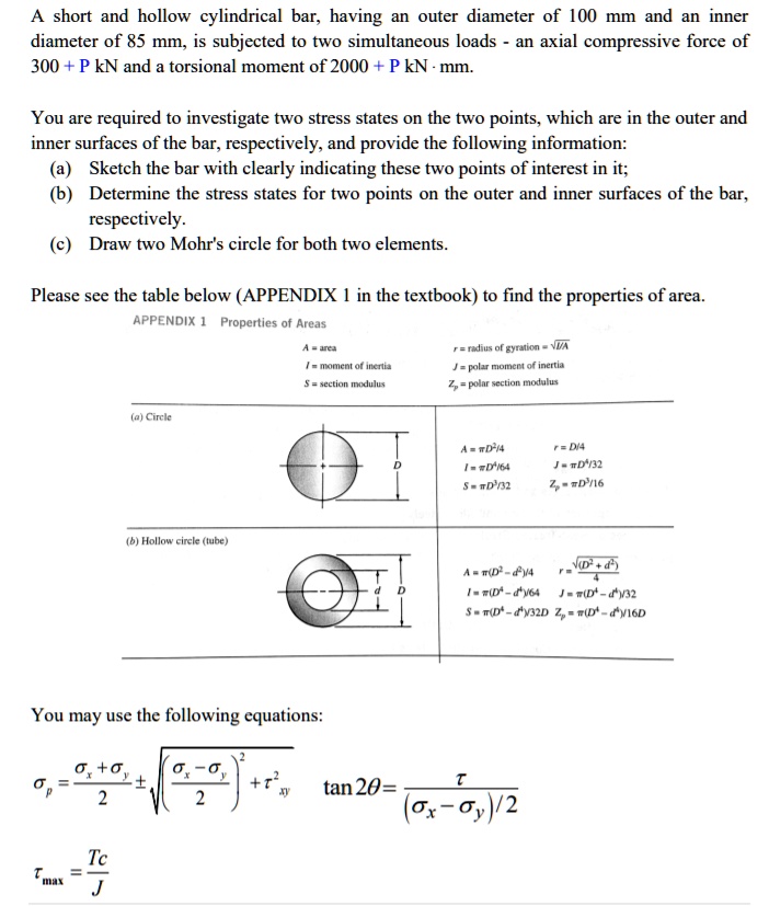 SOLVED: A short and hollow cylindrical bar, having an outer diameter of ...