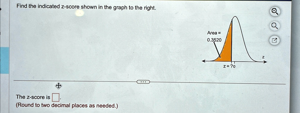 Find the indicated z-score shown in the graph to the right.
Area = 0.3520
z = ?0
The z-score is 
(Round to two decimal places as needed.)