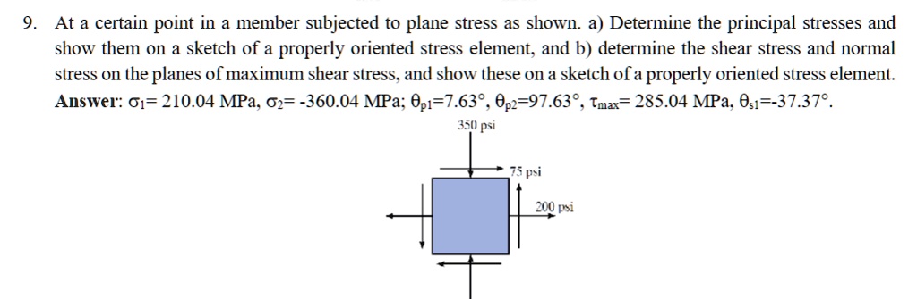 9. At a certain point in a member subjected to plane stress as shown. a ...