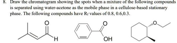 [GET ANSWER] 8. Draw the chromatogram showing the spots when a mixture ...