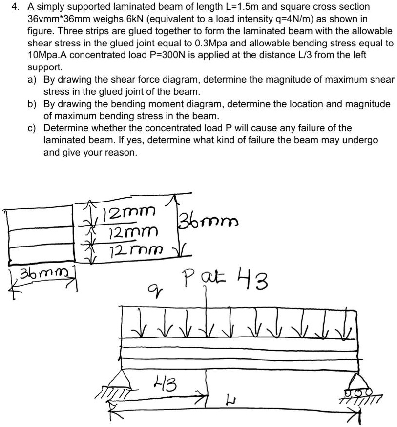 4. A simply supported laminated beam of length L=1.5m and square cross ...