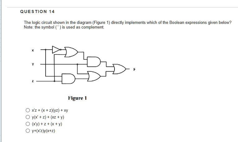 SOLVED: The logic circuit shown in the diagram (Figure 1) directly ...