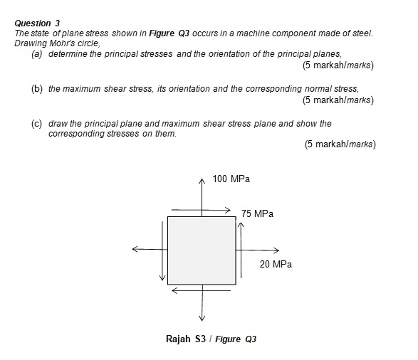 question 3 the state of plane stress shown in figure q3 occurs in a ...