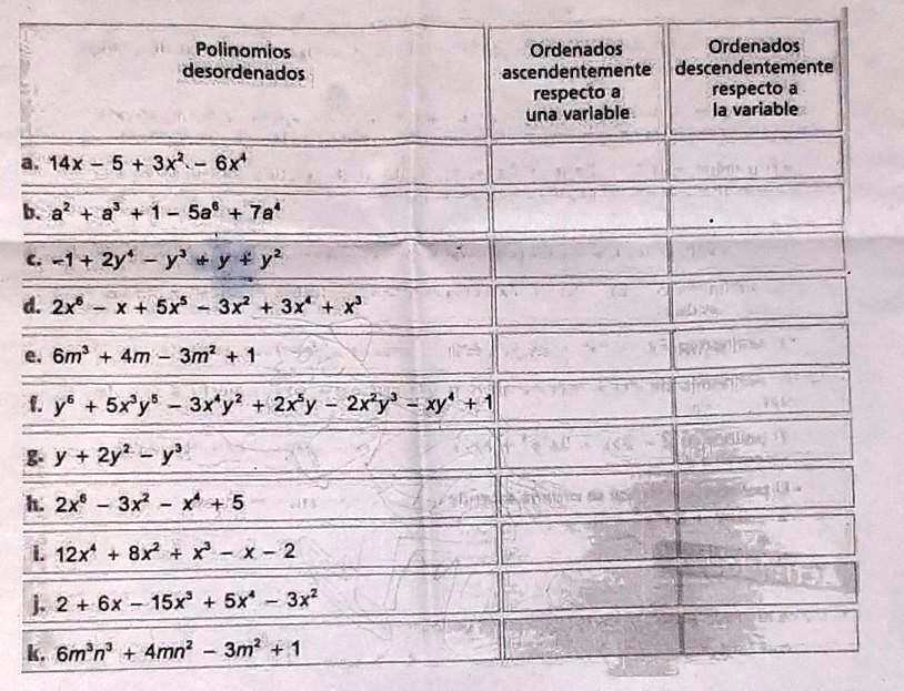 SOLVED: • De 5 ejemplos de polinomios • Explique con sus palabras que