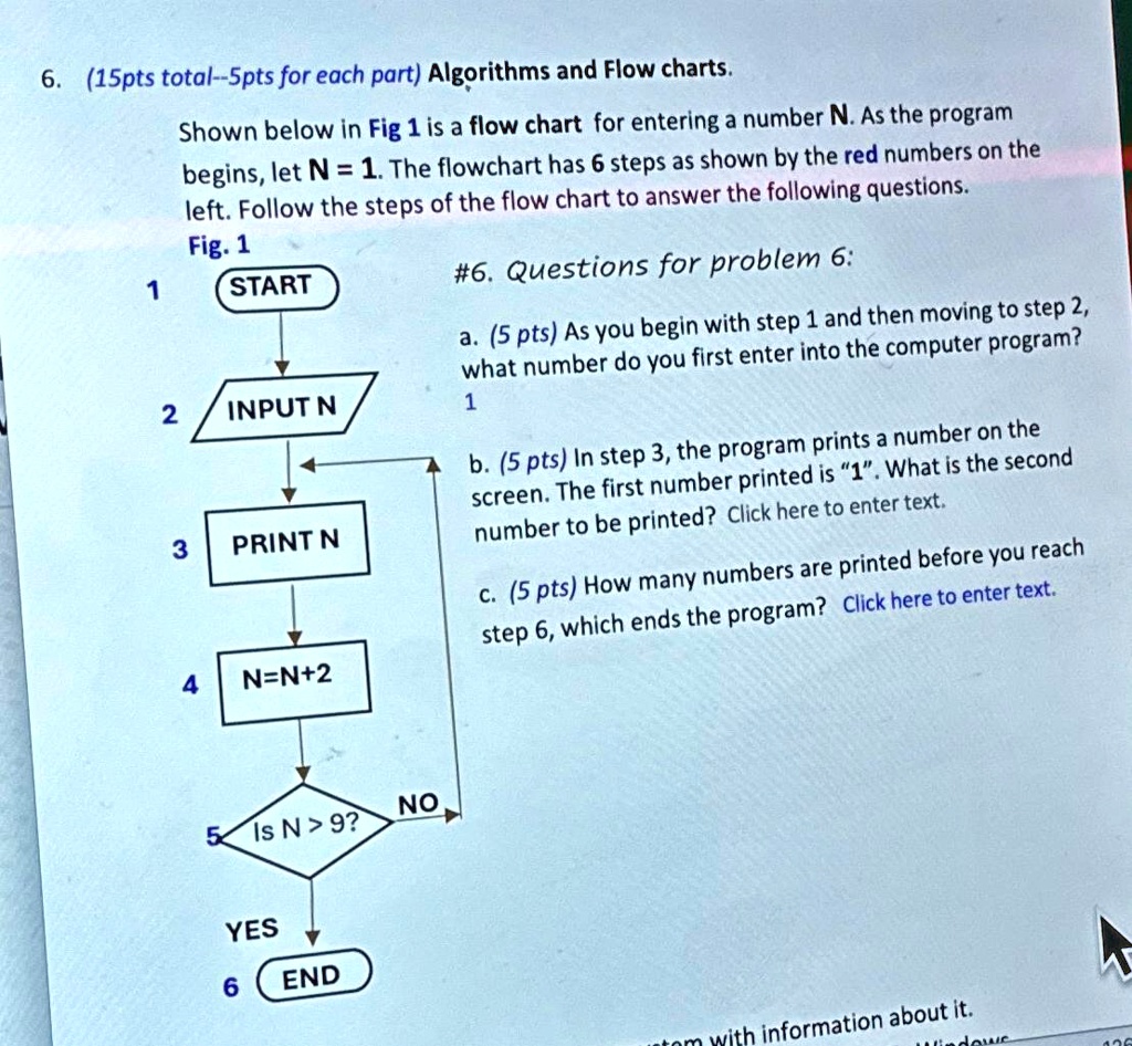 (15pts total–5pts for each part) Algorithms and Flow charts. Shown ...