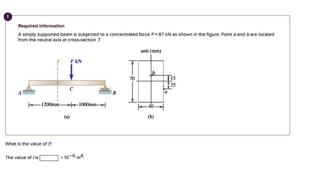 Required information A simply supported beam is subjected to a ...