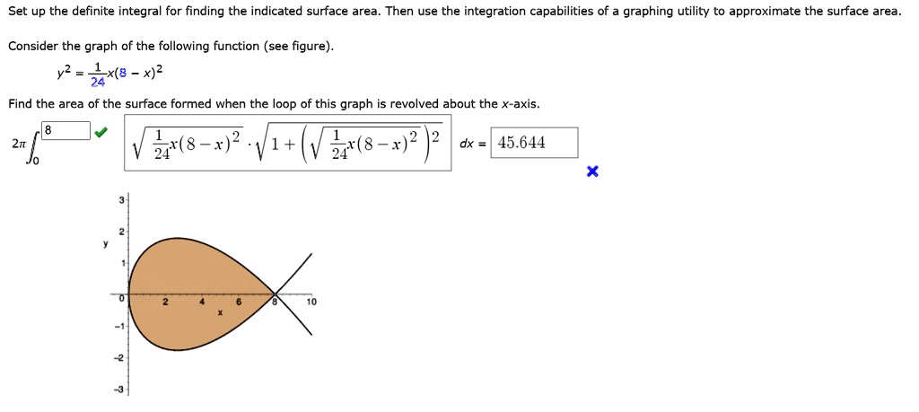 Set up the definite integral for finding the indicated surface area. Then use the integration capabilities of a graphing utility to approximate the surface area.

Consider the graph of the following function (see figure).
y^2 = 1/24 x(8 - x)^2

Find the area of the surface formed when the loop of this graph is revolved about the x-axis.

2? ?0^8 ?(1/24 x(8 - x)^2) ? ?(1 + (d/dx[?(1/24 x(8 - x)^2)])^2) dx = 45.644