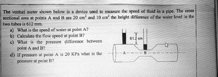 the venturi meter shown below is a device used to mcasure the speed of ...